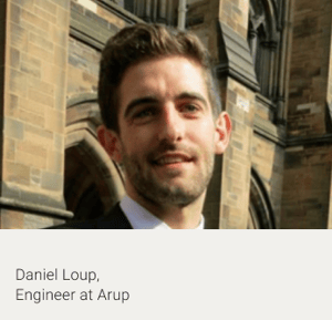 Daniel-loup