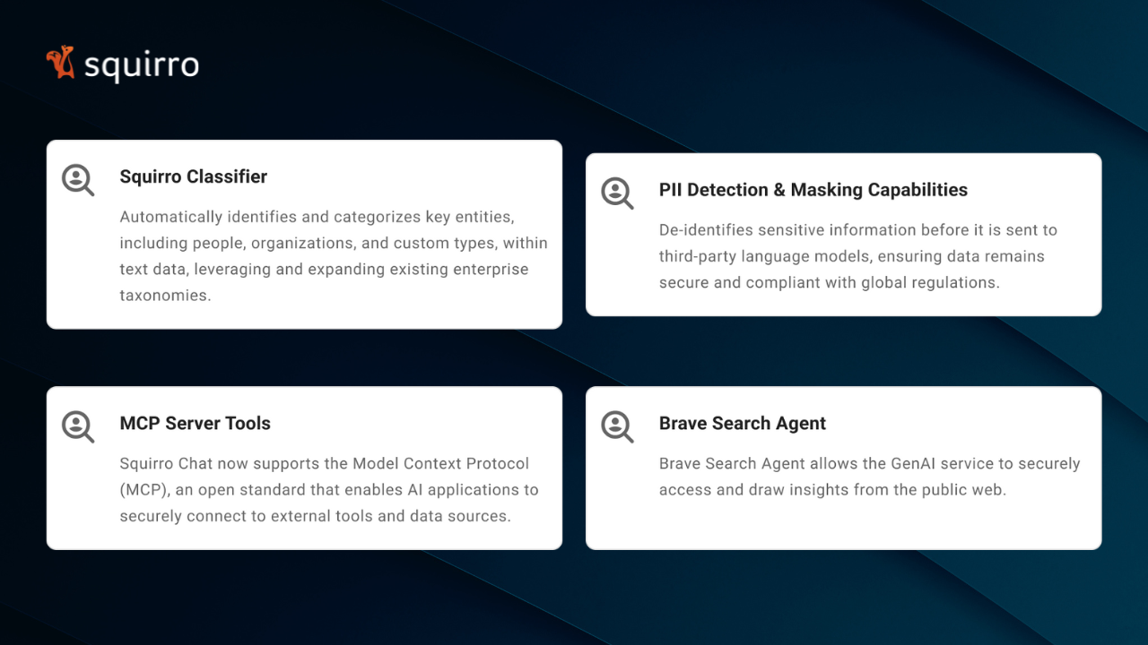 Main Feature additions in September 2025 LTS Release of the Squirro Enterprise GenAI Platform