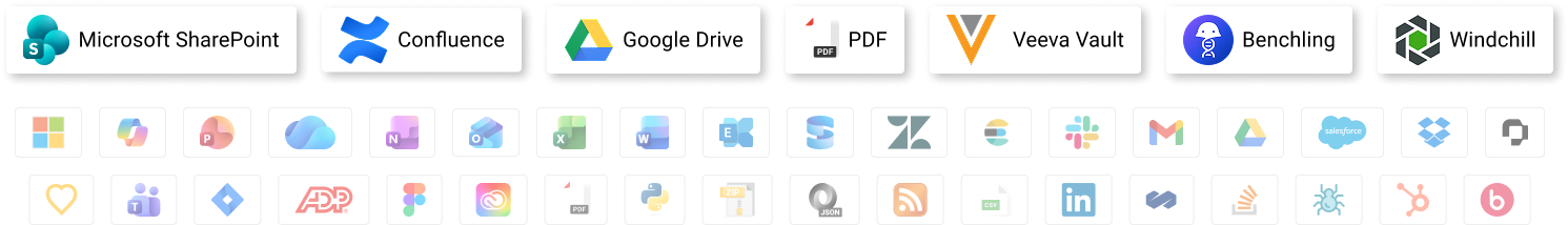 R&D connectors
