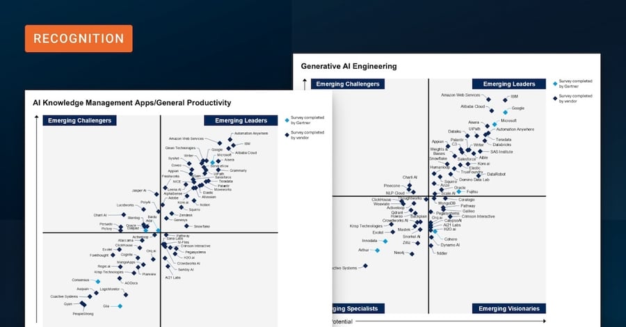Gartner Emerging Leaders quadrant charts highlighting Squirro in AI Knowledge Management and Generative AI Engineering categories.
