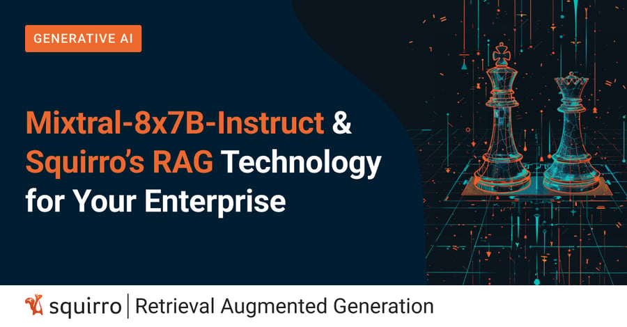 Header image of a blog entitled- Safe, Reliable Deployment of Mistral AI’s Open-Source LLM Paired with Squirro’s RAG Technology