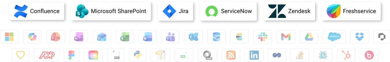 it helpdesk