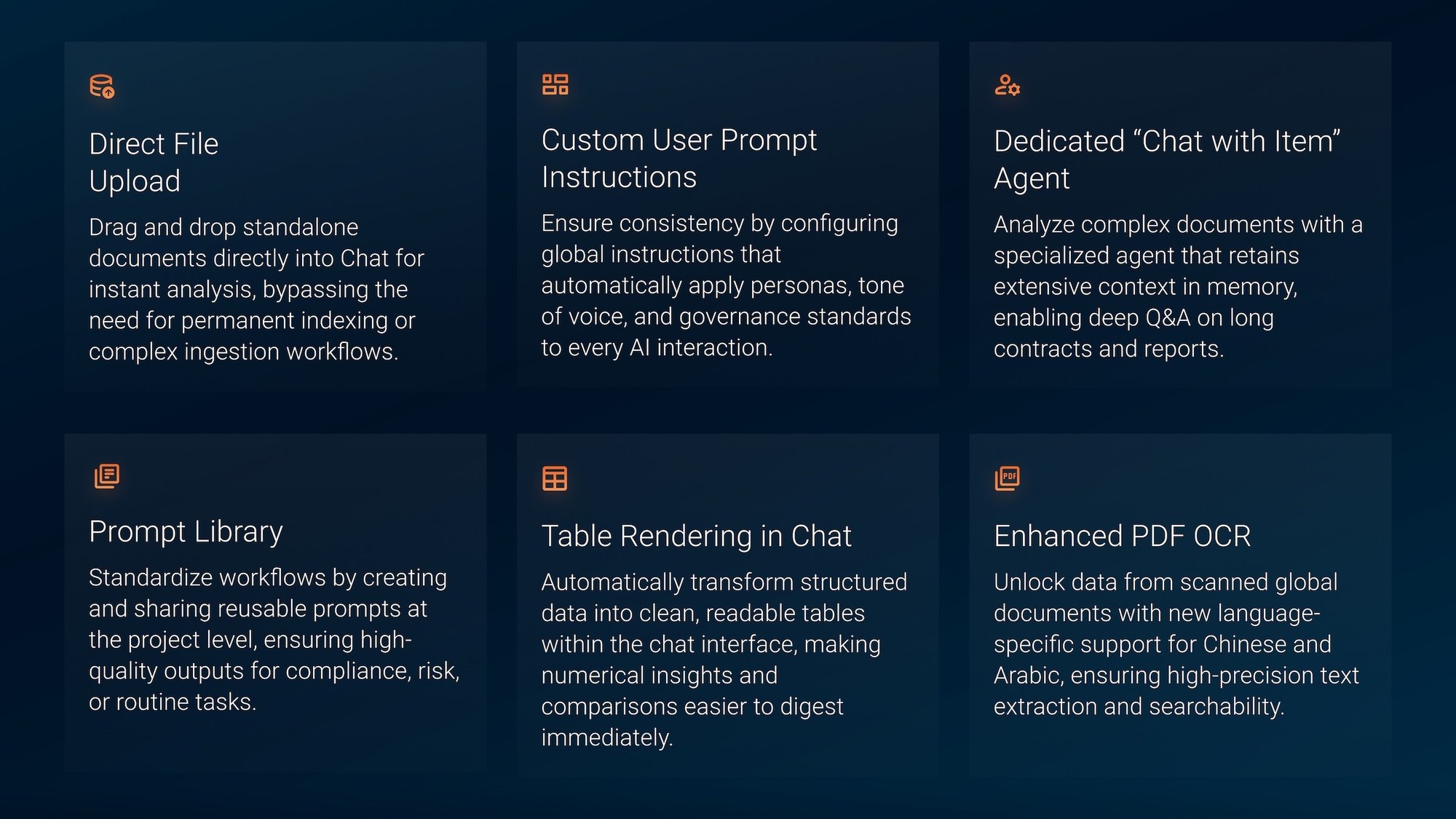 Highlights of Squirro LTS Release 3.14.4 Supercharging Chat and Multimodal Reasoning Capabilities 