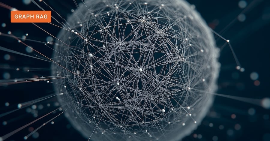 Spherical knowledge graph illustrating what it takes to make unstructured data GenAI ready