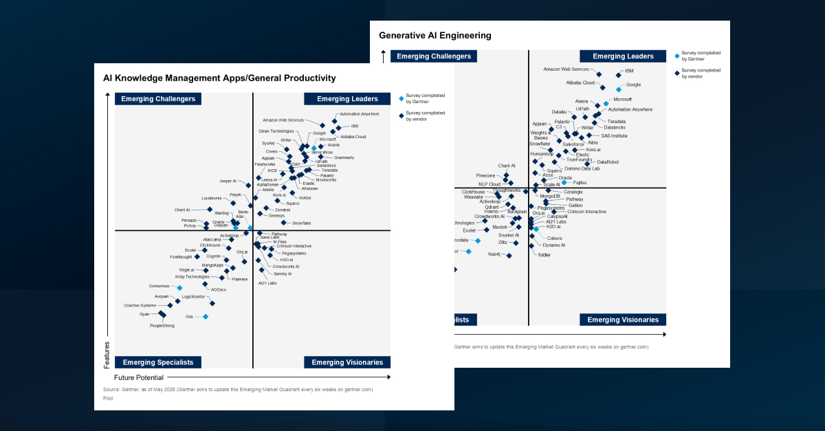Squirro recognized as an emerging leader in two 2025 Gartner Emerging Market Quadrants