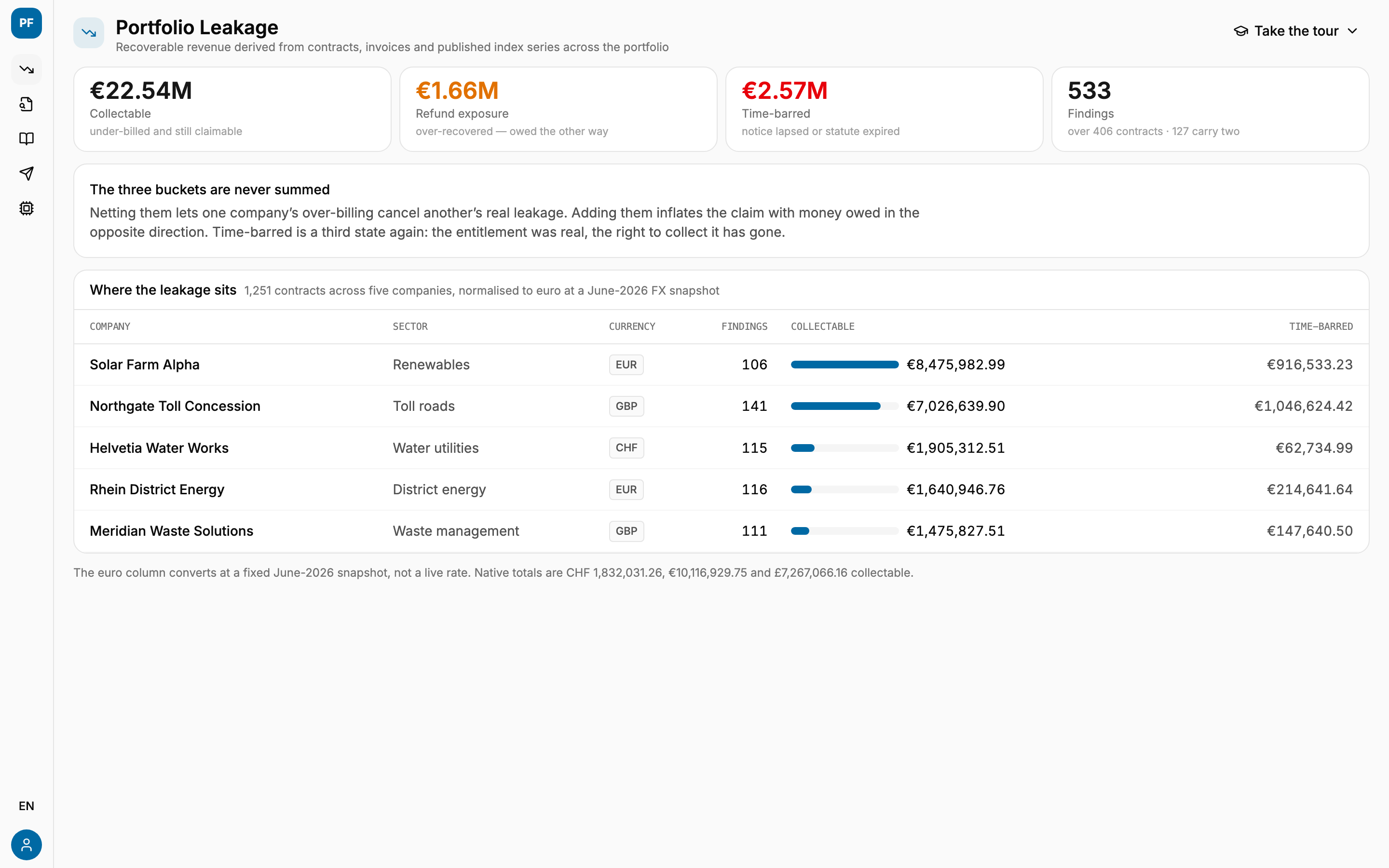 Contract Intelligence Agent - live demo, ready to play